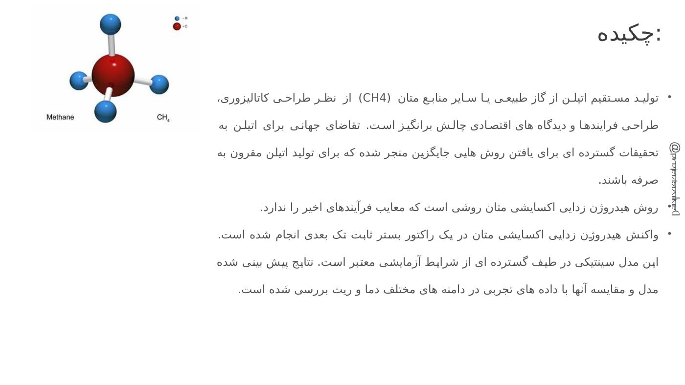 مرجع دانلود پاورپوینت | مروری بر استاندارد ISOTS 16949:2002